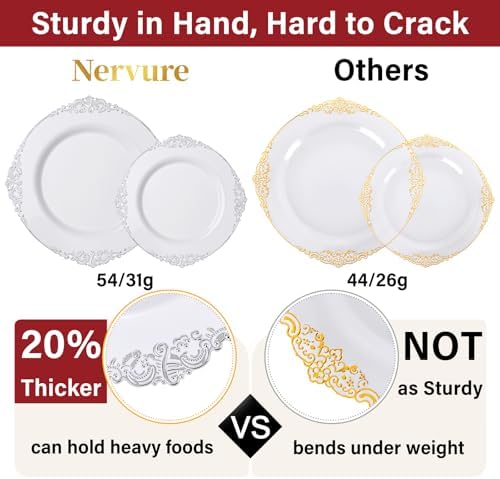 Nervure 175PCS Silver Plastic Plates for 25 Guests