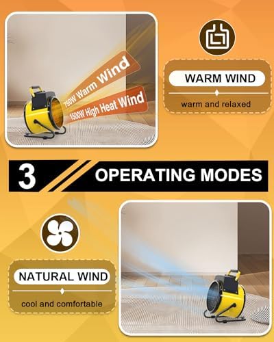DECOKTOOL 1500W Electric Space Heater with 3 Modes and Overheat Protection