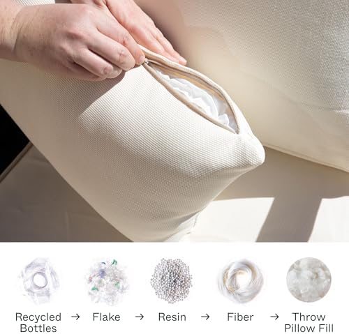 Outer Outdoor Throw Pillow with OuterWeave Fabric 1