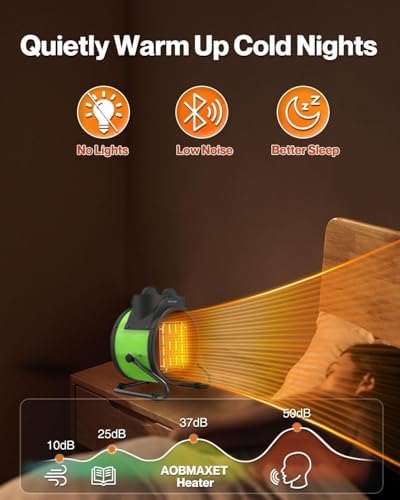 AOBMAXET 1500W PTC Electric Outdoor Heater