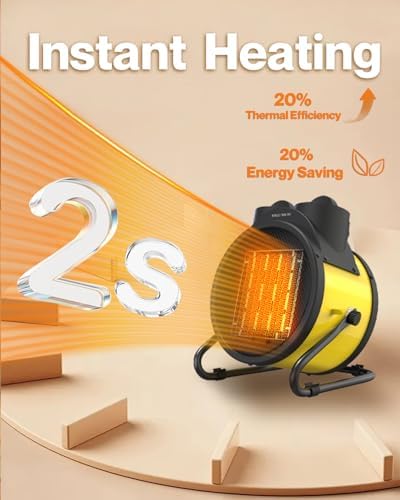 AOBMAXET 1500W PTC Garage Heater with 3 Modes