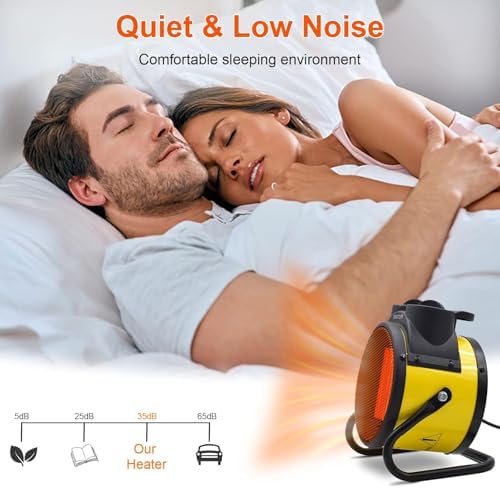 Electric Patio Heater with Adjustable Thermostat and PTC Technology