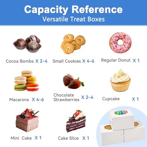 Shallive 4-Inch Cookie Boxes 25 Pcs White with Window