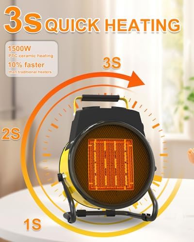 DECOKTOOL 1500W Electric Space Heater with 3 Modes and Overheat Protection