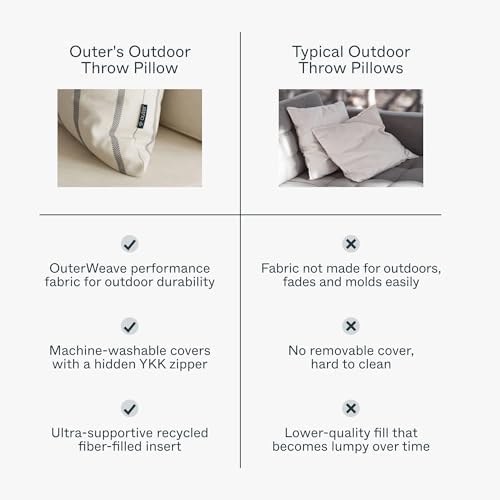 Outer Outdoor Throw Pillow with OuterWeave Fabric 1