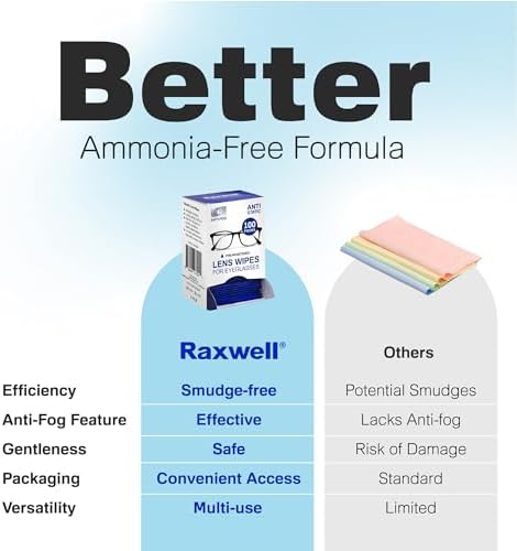 Raxwell Eyeglasses Cleaner Wipes 100 Count