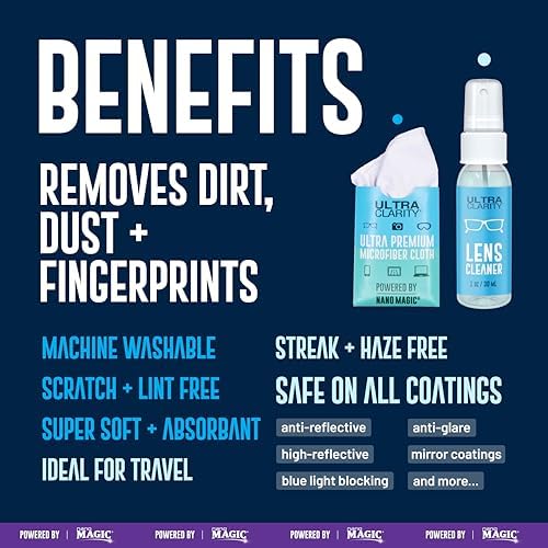 Ultra Clarity Nano Magic Lens Cleaning Spray