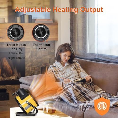 Electric Patio Heater with Adjustable Thermostat and PTC Technology