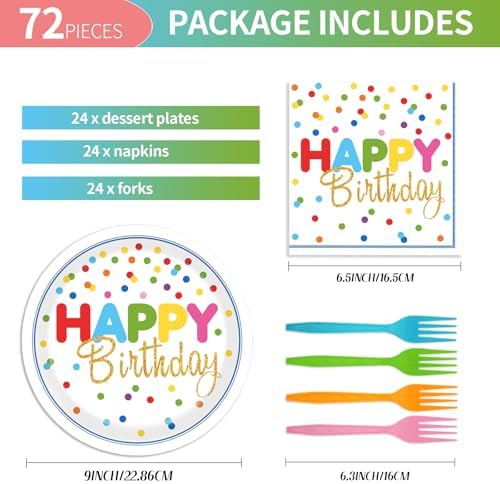 72Pcs Colorful Polka Dot Birthday Plates Napkins Set