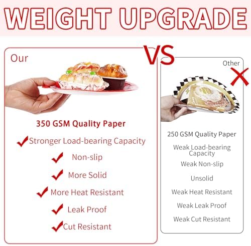 96 Pcs Red and Black Party Plates and Napkins Set