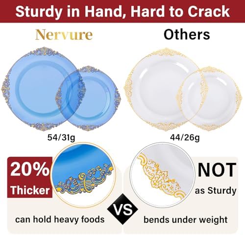 Nervure 175PCS Clear Blue Plastic Plates Set