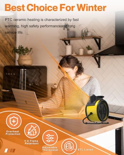 AOBMAXET 1500W PTC Garage Heater with 3 Modes