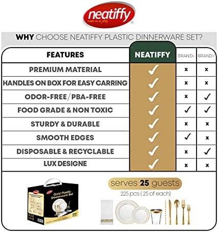 Neatiffy 225 Pcs Gold Rim Plastic Dinnerware Set For 25 Guests