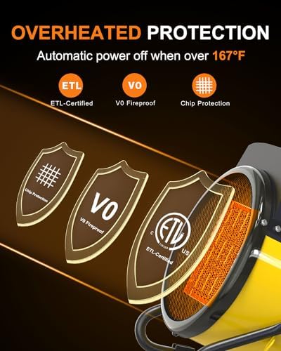 DECOKTOOL 1500W Electric Space Heater with 3 Modes and Overheat Protection