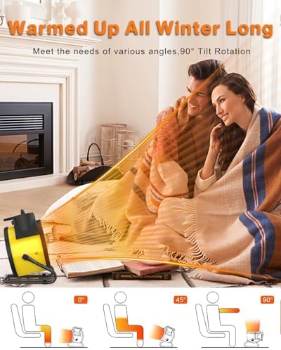 AOBMAXET 1500W PTC Garage Heater with 3 Modes