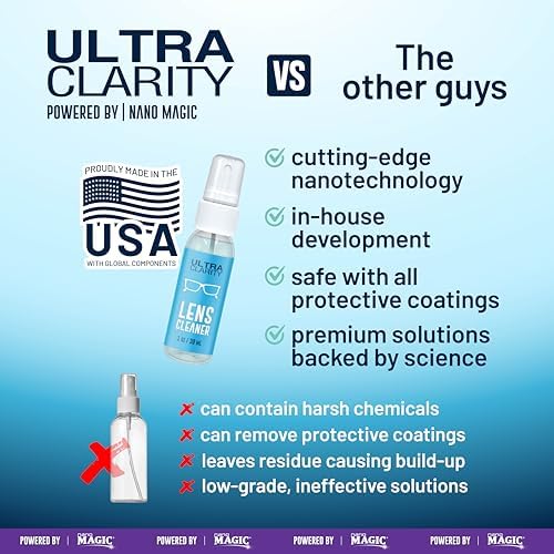 Ultra Clarity Nano Magic Lens Cleaning Spray