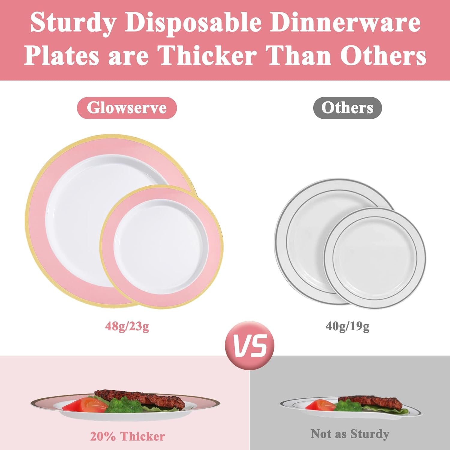 Glowserve 20 Pack Pink Plastic Plates for Parties