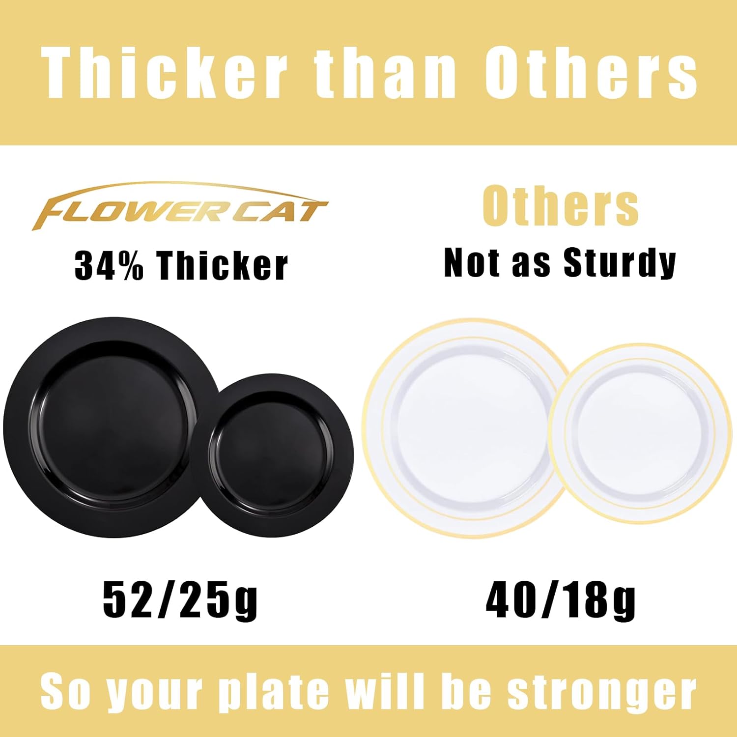 FLOWERCAT 60PCS Heavy Duty Black Disposable Plates