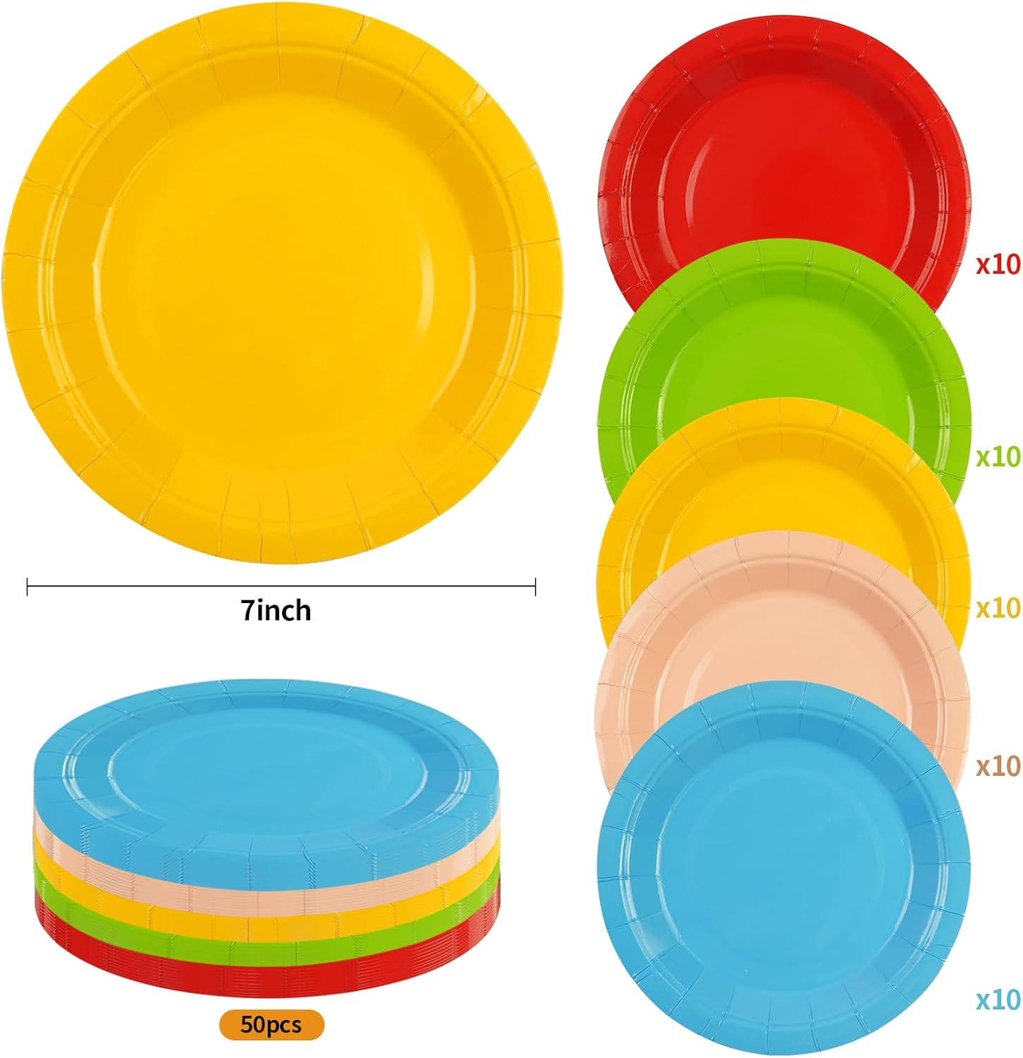 50PCS Rainbow Paper Plates for Parties