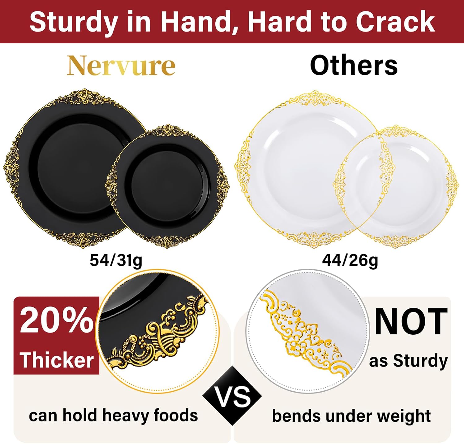 Nervure 350PCS Black Plastic Plates Set for 50 Guests
