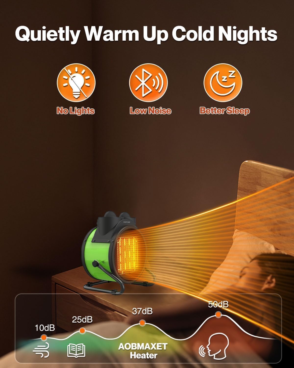 AOBMAXET 1500W PTC Electric Outdoor Heater