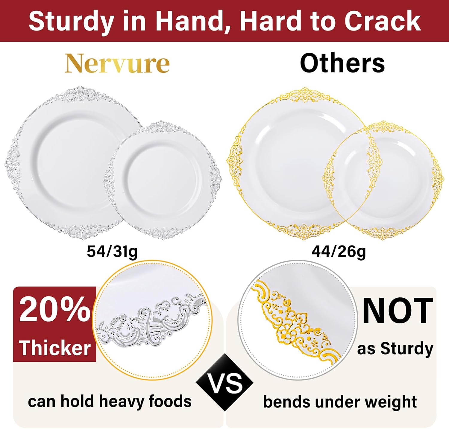 Nervure 175PCS Silver Plastic Plates for 25 Guests