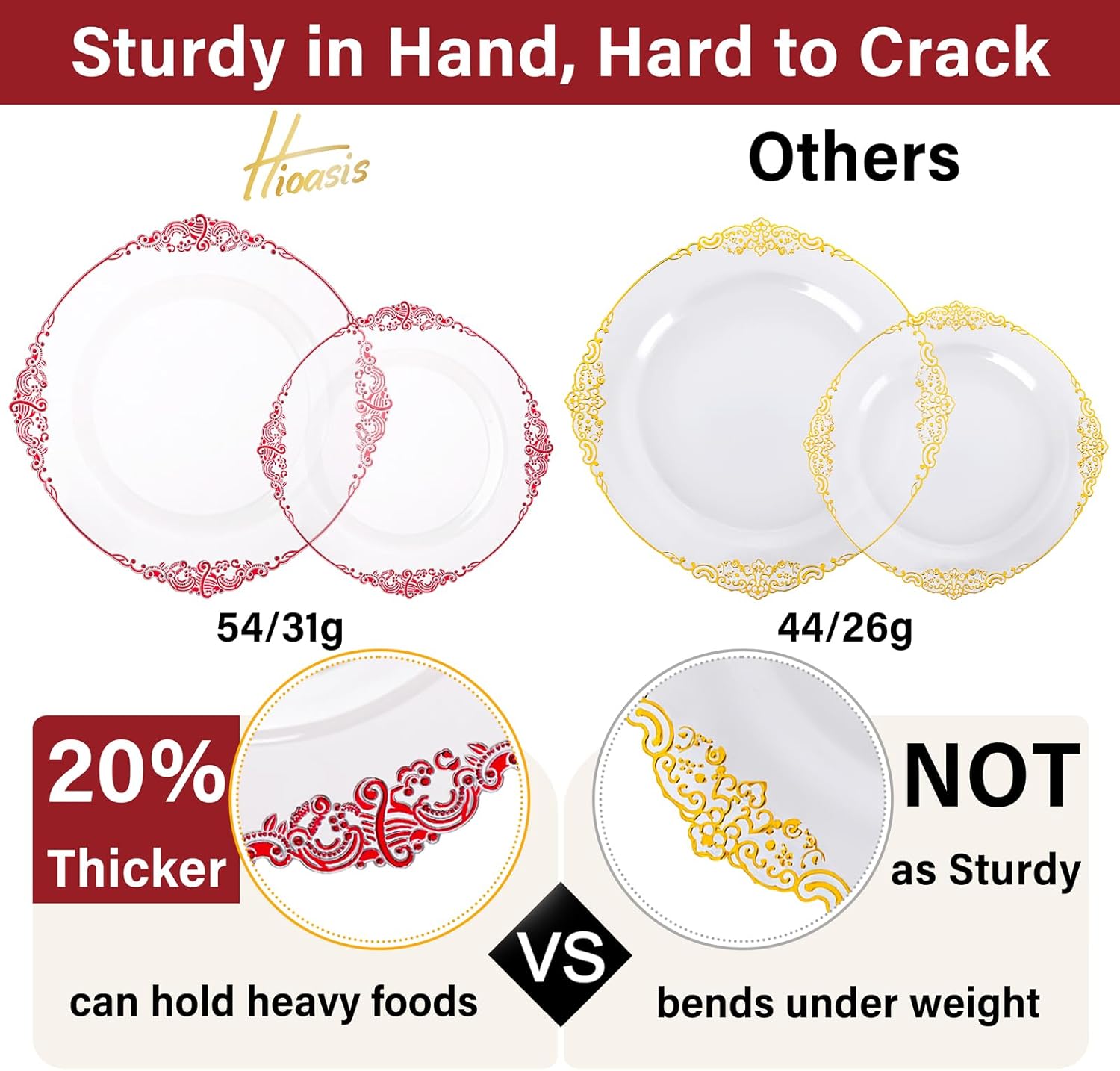Hioasis 350pcs Clear Red Plates for 50 Guests