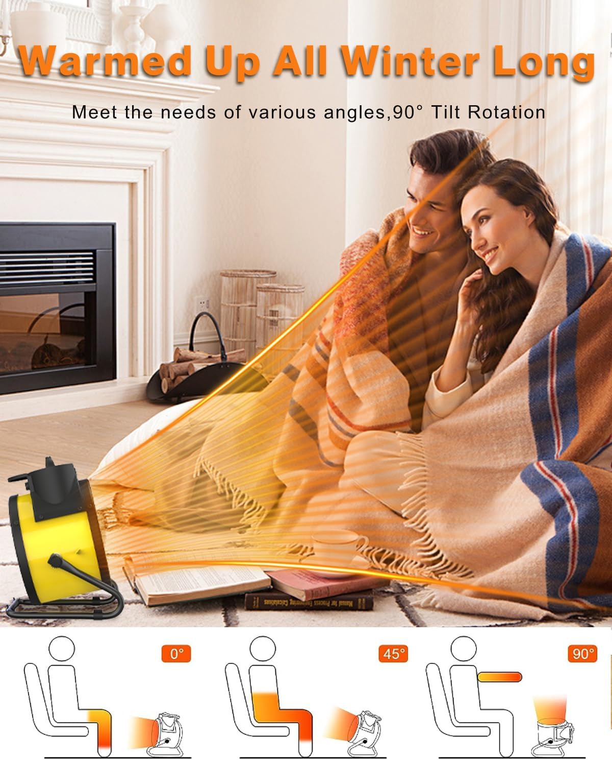 AOBMAXET 1500W PTC Garage Heater with 3 Modes