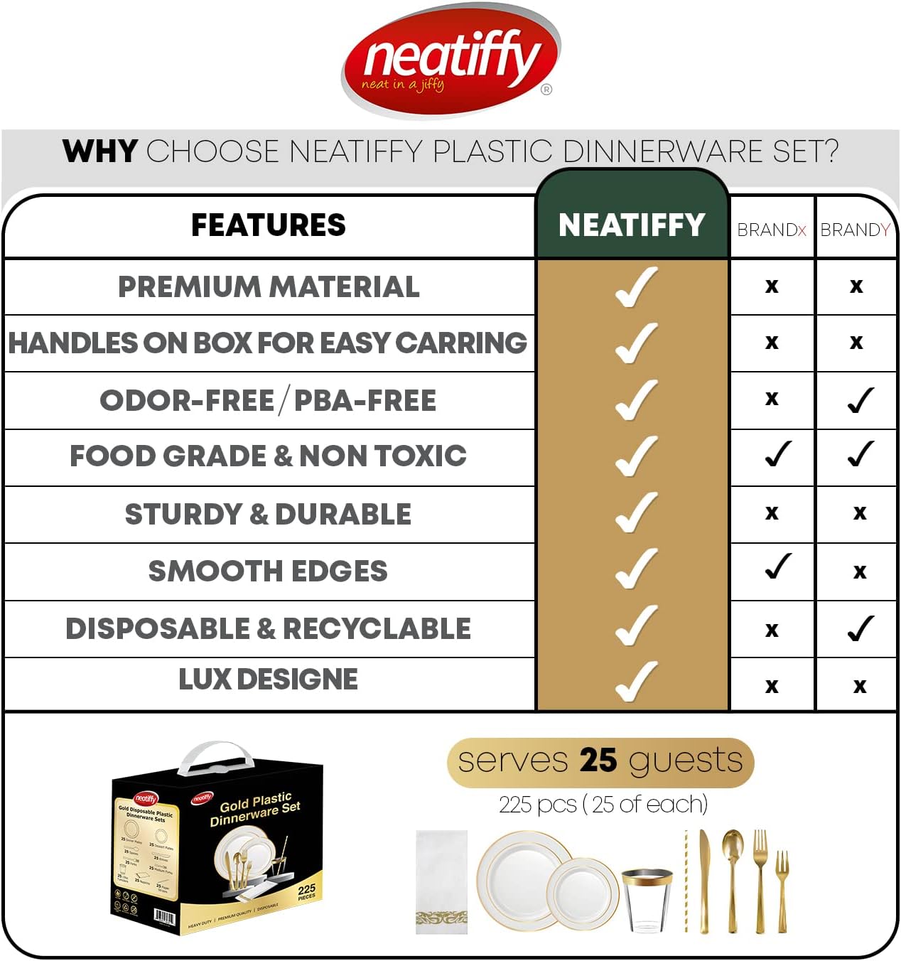 Neatiffy 225 Pcs Gold Rim Plastic Dinnerware Set For 25 Guests