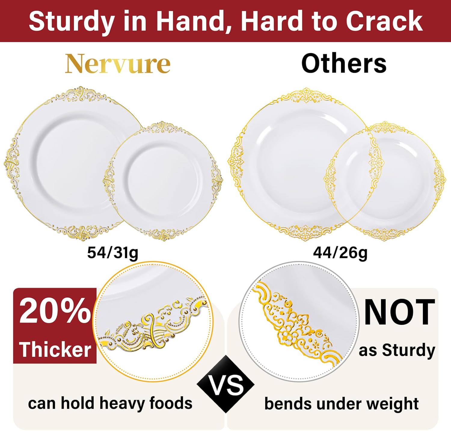 Nervure 175PCS White and Gold Plastic Plates Set
