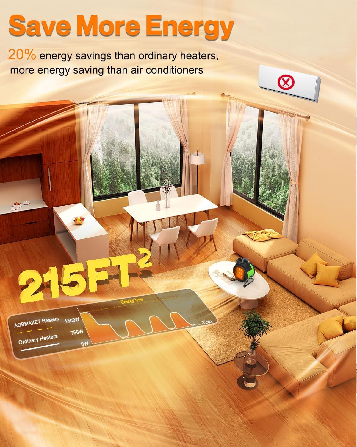 AOBMAXET 1500W PTC Electric Outdoor Heater