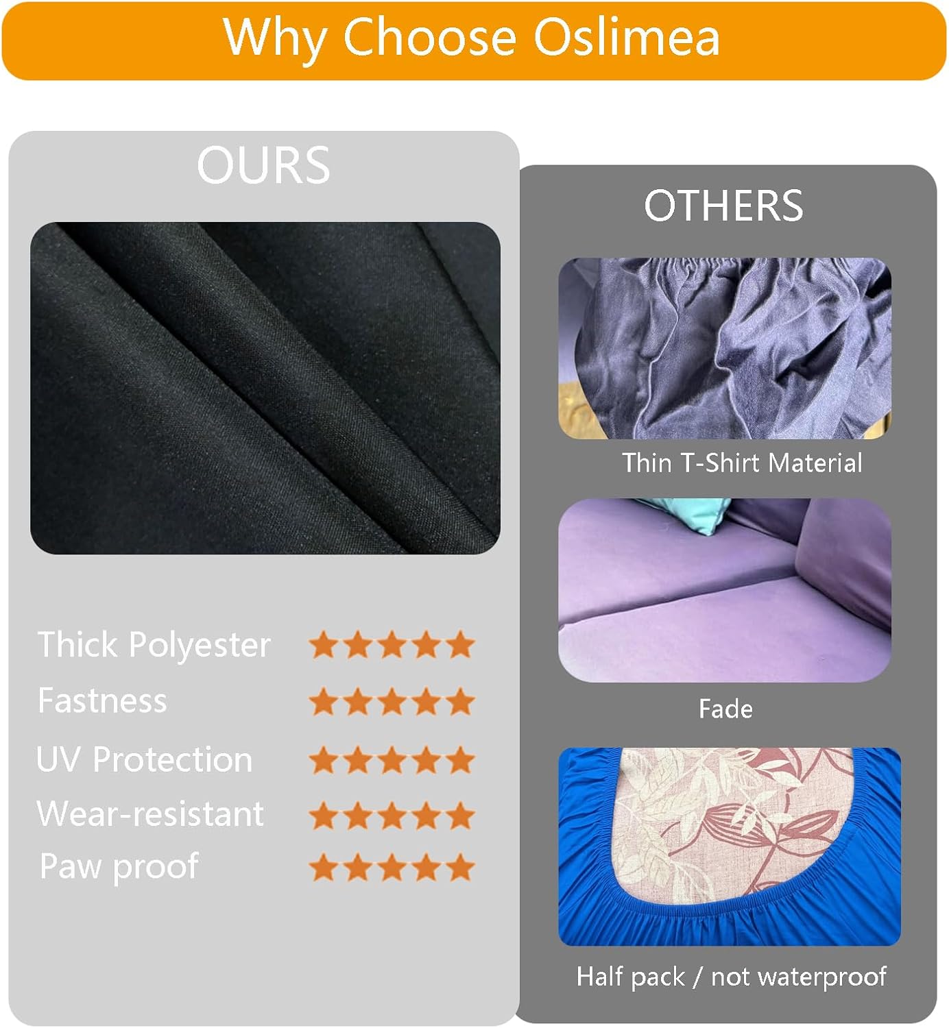Oslimea 4 Pack Outdoor Cushion Covers Black