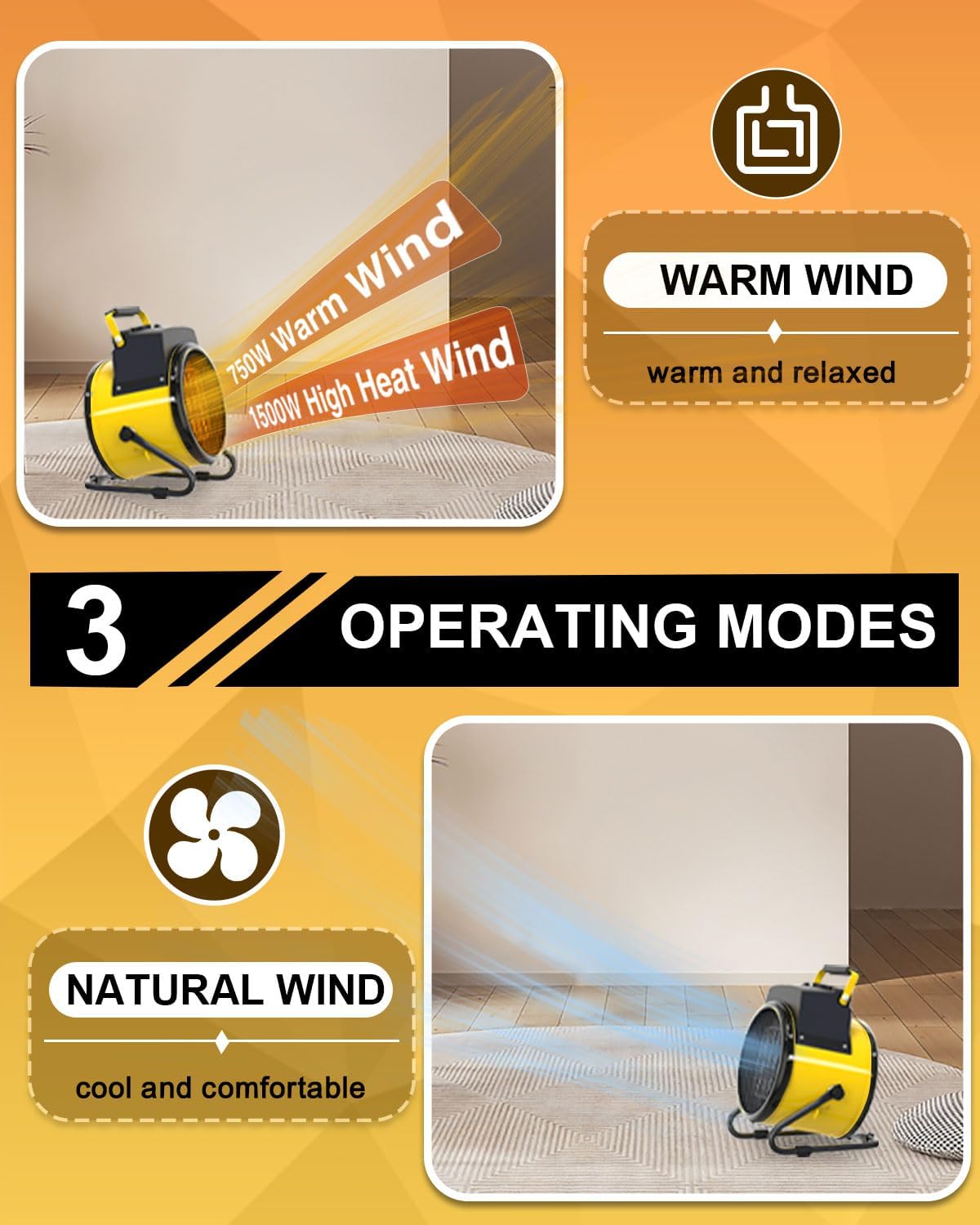 DECOKTOOL 1500W Electric Space Heater with 3 Modes and Overheat Protection