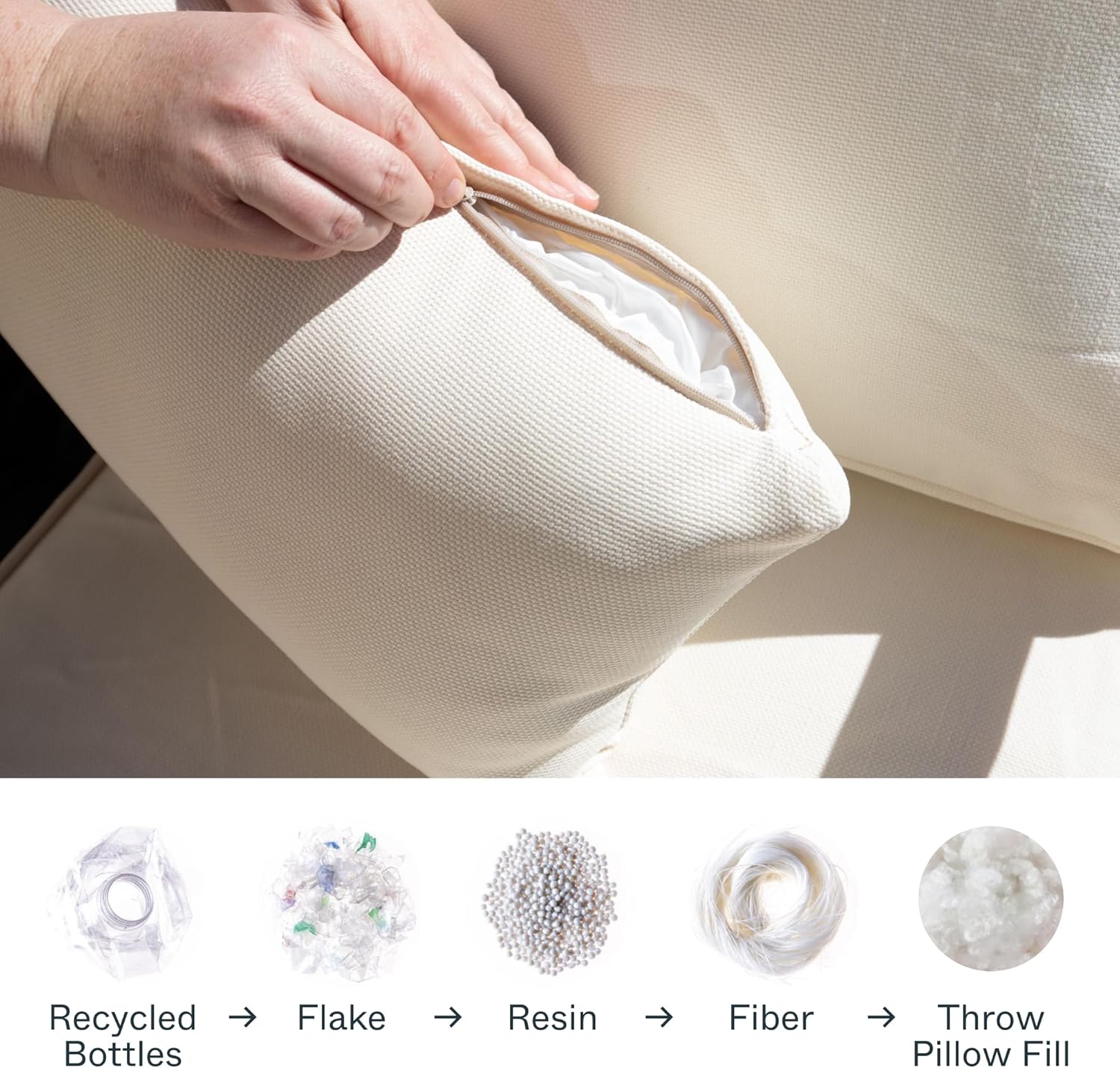 Outer Outdoor Throw Pillow with OuterWeave Fabric 1