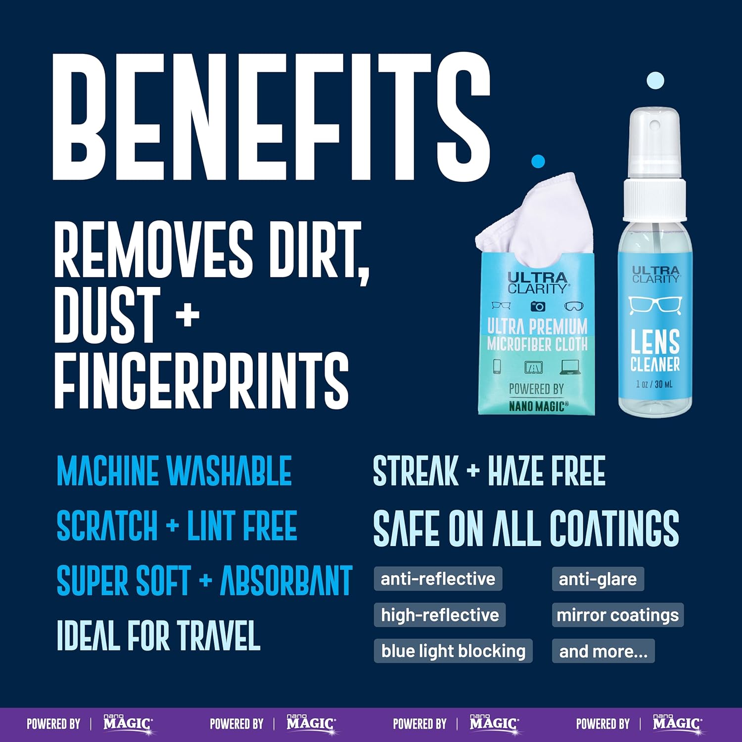 Ultra Clarity Nano Magic Lens Cleaning Spray